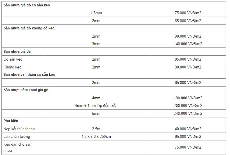 Sàn nhựa hèm khóa với giá thành hợp lý